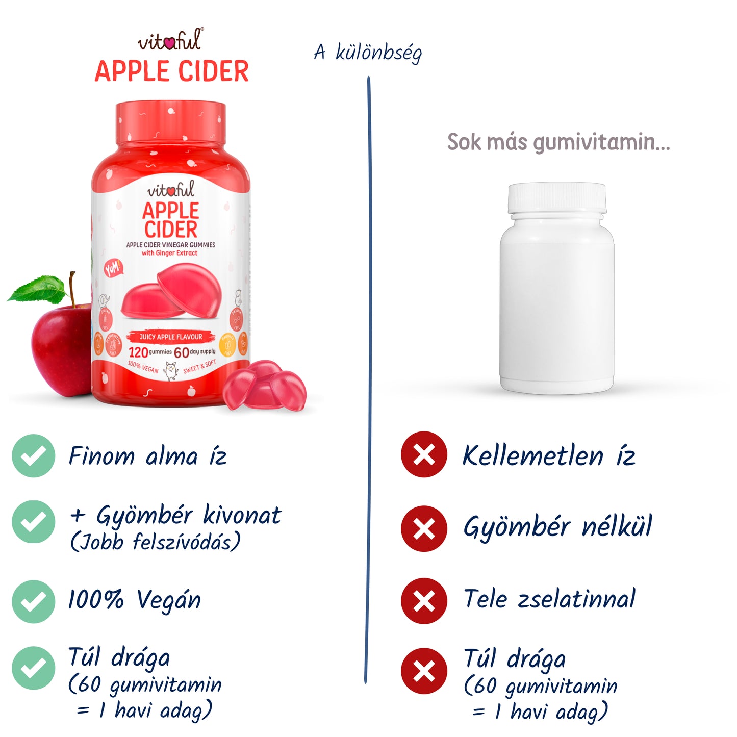 Apple Cider - Almaecet Gumivitamin (4 havi adag)