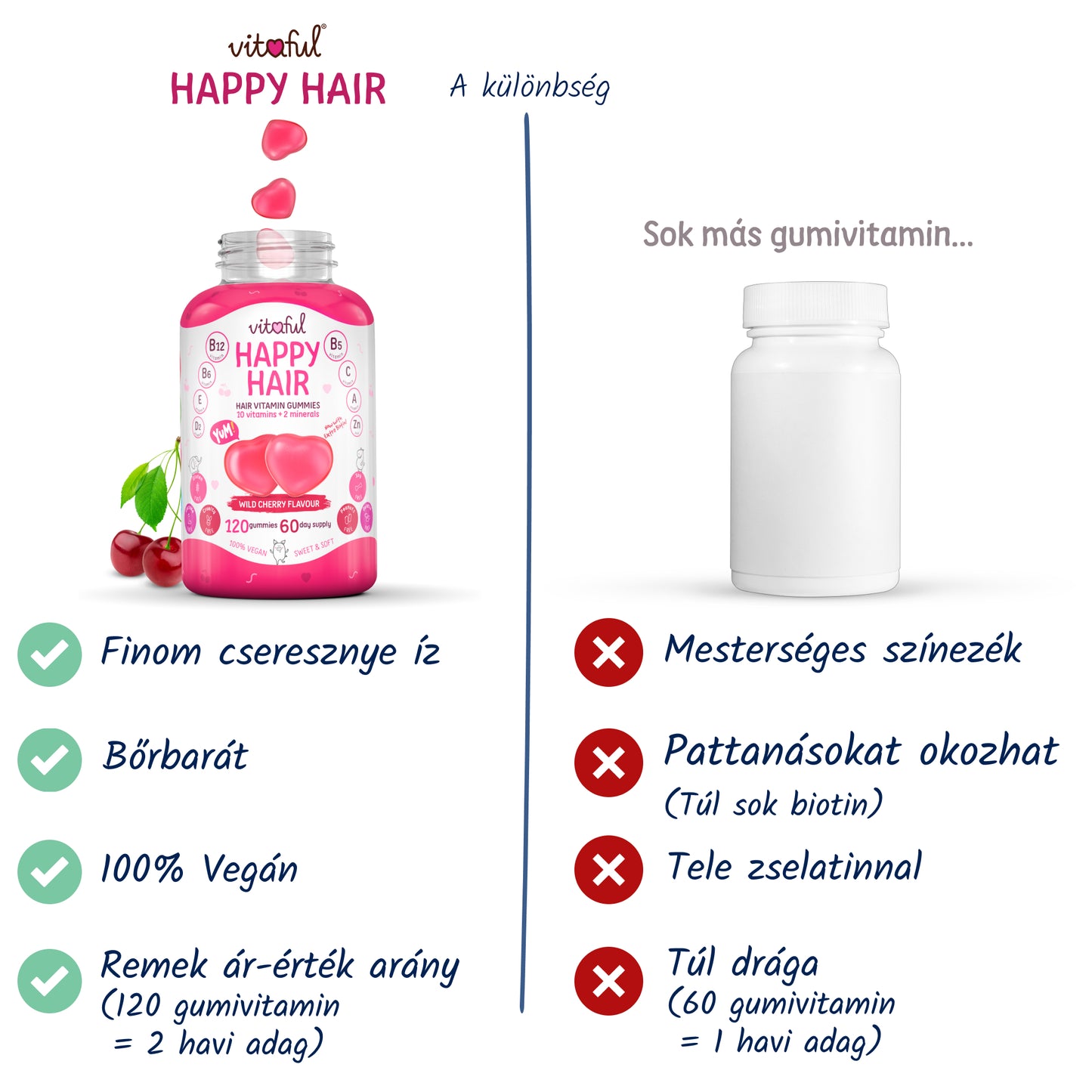 Vitaful Happy Hair hajvitamin elonye sok mas gumivitaminnal szemben a finom iz, borbarat, 100% vegan, kedvezo ar.
