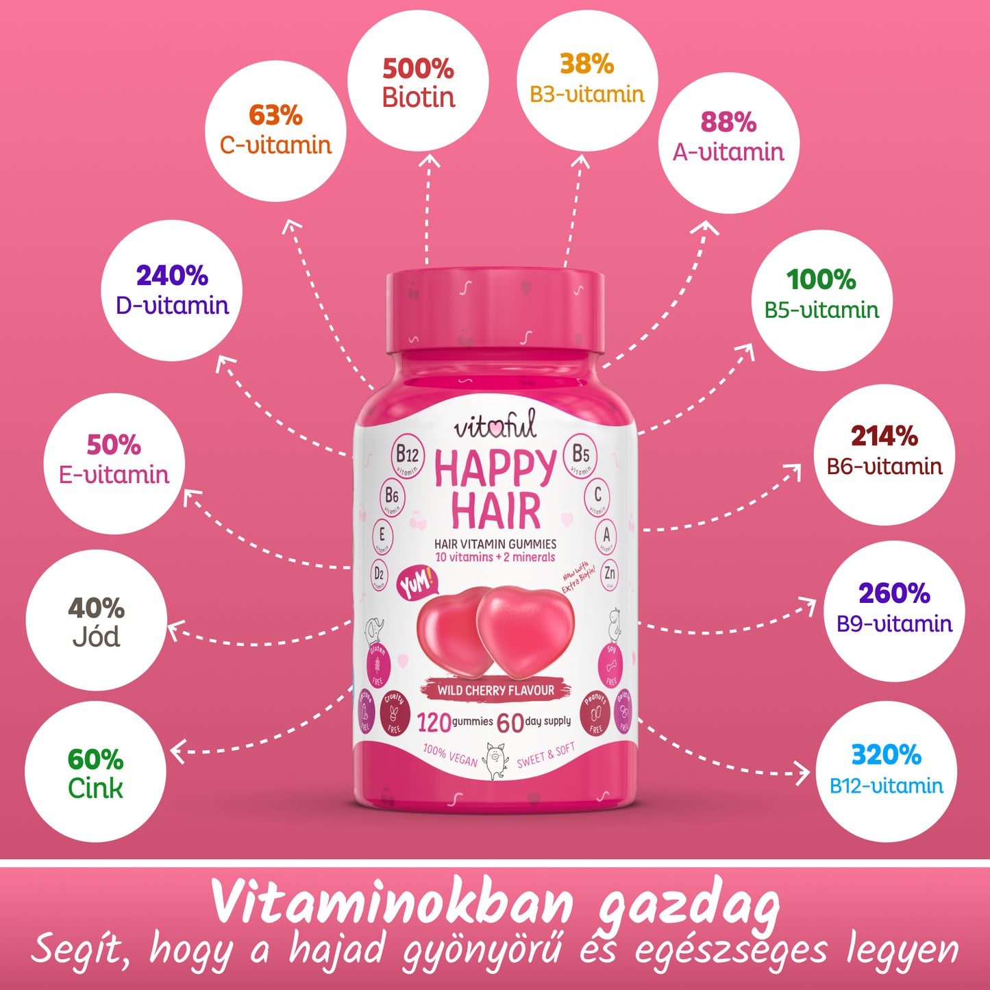 Vitaful Happy Hair hajvitamin fantasztikus vadcseresznye izu zseles gumivitamin - 10 fele vitaminnal, biotinnal, folsavval, cinkkel es joddal a gyonyoru es egeszseges hajert.