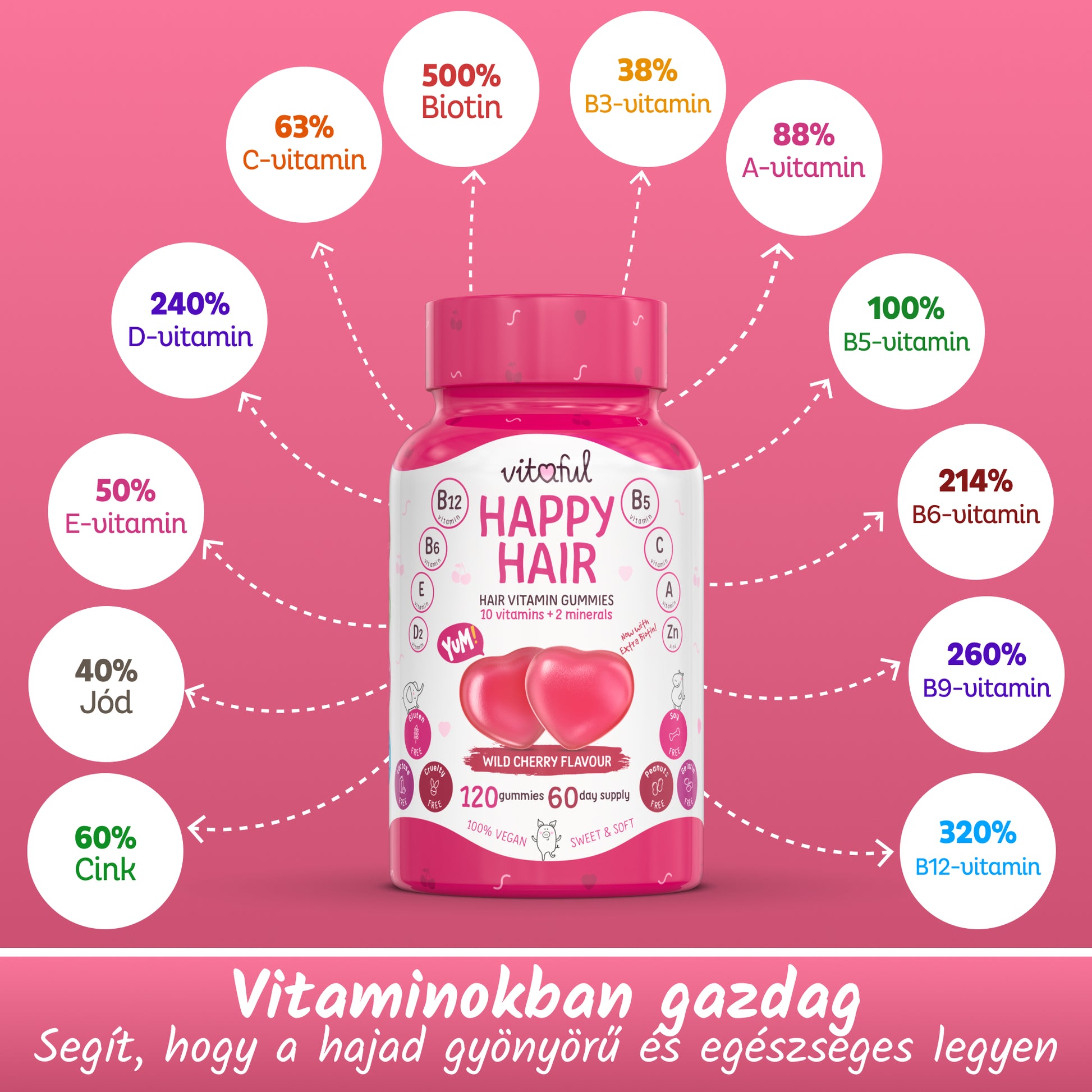 Vitaful Happy Hair hajvitamin fantasztikus vadcseresznye izu zseles gumivitamin - 10 fele vitaminnal, biotinnal, folsavval, cinkkel es joddal a gyonyoru es egeszseges hajert.