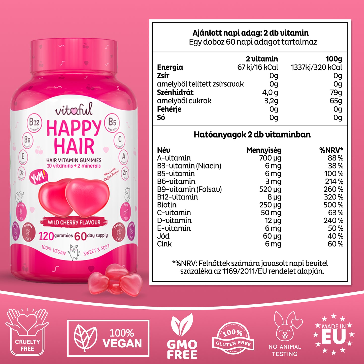 Vitaful Happy Hair hajvitamin - egy doboz 120 darab gummyt tartalmaz, ami 2 hónapra elegendo.