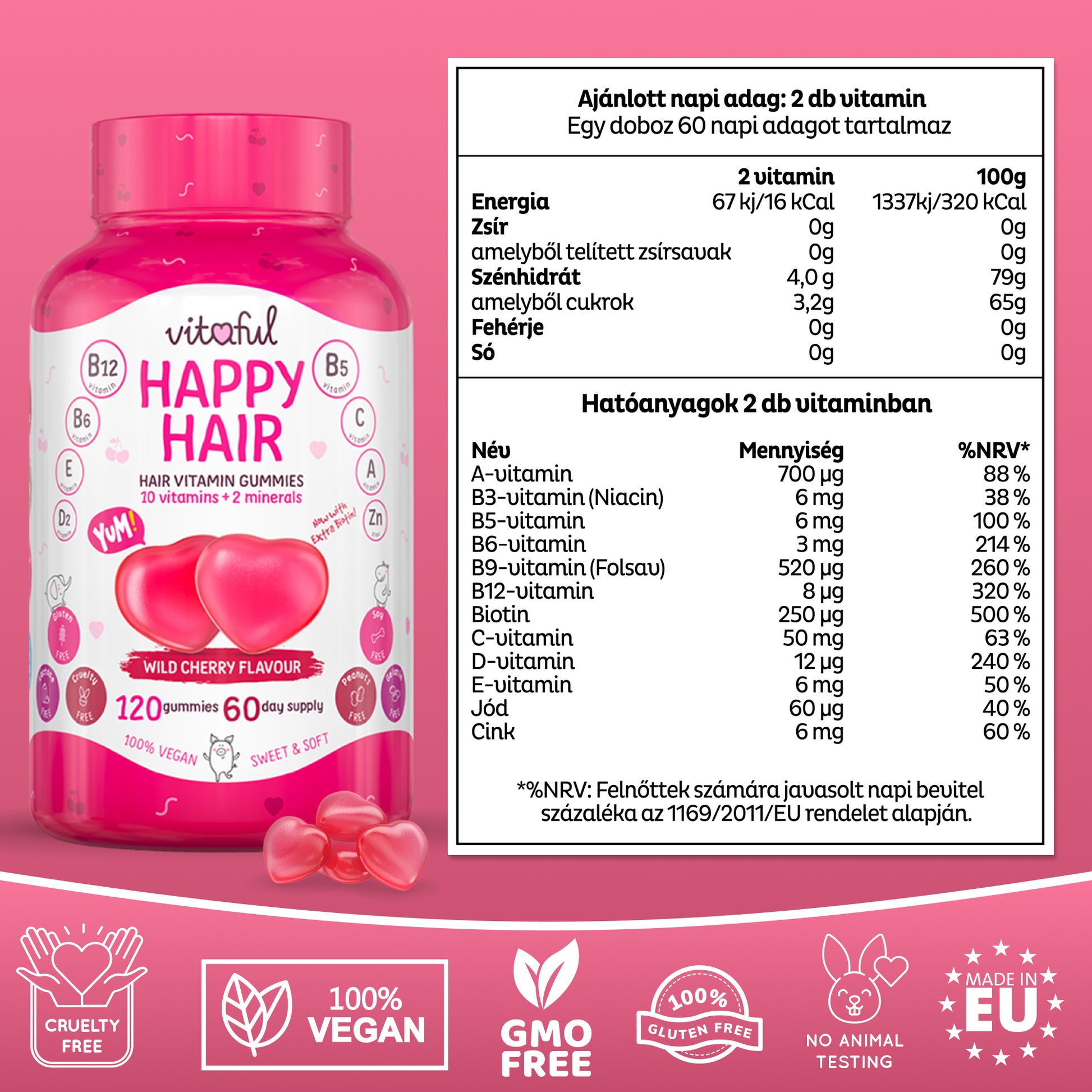 Vitaful Happy Hair hajvitamin - egy doboz 120 darab gummyt tartalmaz, ami 2 hónapra elegendo.