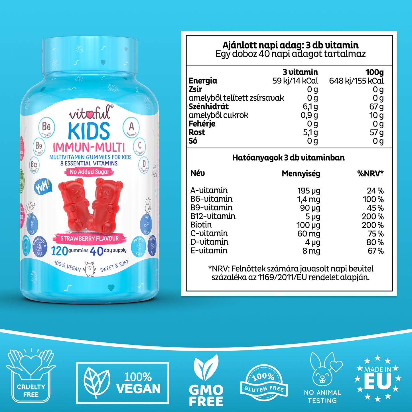 Vitaful Kids Immunerosito gyerek multivitamin - egy doboz 120 darab gummyt tartalmaz.