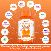 Women's Multi - Női Multivitamin