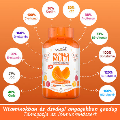 Women's Multi - Női Multivitamin