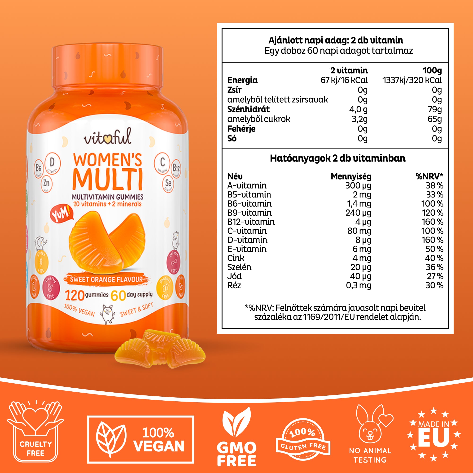 Women's Multi - Női Multivitamin Gumivitamin egy doboz 120 darab gummyt tartalmaz, ami 2 hónapra elegendo.