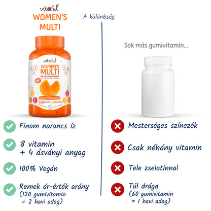 Women's Multi - Női Multivitamin